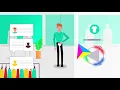 Rating systems explainer