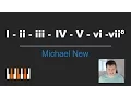 How the Roman Numeral System Works - Music Theory