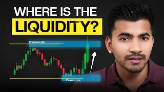 How to Identify Liquidity Zones in Trading