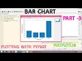 DATA VISUALIZATION MATPLOTLIB CLASS 12 I P PLOTTING WITH PYPLOT PART-3