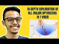 Optimization in Deep Learning All Major Optimizers Explained in Detail