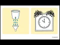 How Rate Limiting Actually Works with Detailed Real World Examples in 10 Minutes