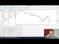 MT5 Indicator Programming Tutorial - Find Previous Day Highs and Lows Easily