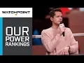 The Watchpoint Desk Rankings