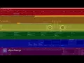 Worakls - Nikki (DJG Test Remix)
