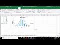 Assessing Normality of the Residuals using a Histogram