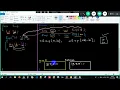 19 CONSTRUCTORS AND CONSTRUCTOR OVERLOADING