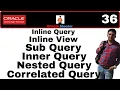Apps Technical 36 Inline View Inline Query Sub Query Inner Query Nested Query correlated Query