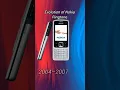 Download Lagu Evolution of Nokia Ringtone #nokia #ringtone