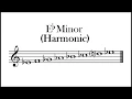 Eb Harmonic Minor Scale