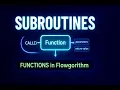7 - Subroutines Functions