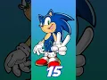 The ages of Sonic characters