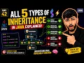 All 5 Types of Inheritance in Java Explained 2026
