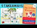 THE 4-HOUR WORK WEEK BY TIM FERRISS