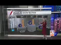 KDVR Temperature and snow ratio