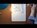 The Box Multiplication Strategy