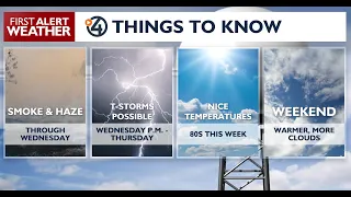 Smoky Tuesday storm chances tomorrow