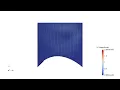 Lid driven cavity