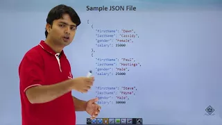 AngularJS - AJAX