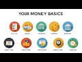 Explaining Basic Financial Concepts YOU Should Understand