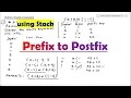 Prefix to Postfix conversion using Stacks Data Structure Aparna Jagtap