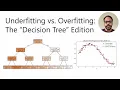 Underfitting vs Overfitting The Decision Tree Edition