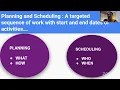 Episode 8 Topic Academic Calendar Preparation and Audit