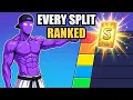 Ranking Every Workout Split Worst to Best
