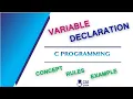 Variable Declaration in C Basic Concepts of C Programming Lec 11 C Programming
