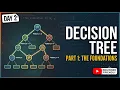 Day 2 Decision Tree Part 1