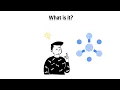 Know Google in a few minutes - Part