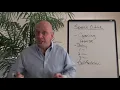 How to Write a Speech Outline
