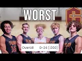 America's Worst College Basketball Team