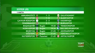 Super Lig Fikstur ve Mac Sonuclari 1 Hafta - 12 Agustos 2018