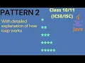 star pattern in java nested for loops java patterns half star pyramid pattern padhaikrlo