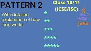star pattern in java nested for loops java patterns half star pyramid pattern padhaikrlo