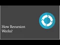 How Recursion works in Telugu