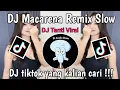 Download Lagu DJ MACARENA VIRAL TIKTOK TERBARU 2025 YANG KALIAN CARI ''DJ TANTI''.
