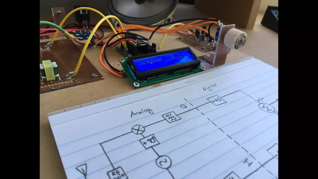 Homebrew SDR SSB Rig - Part 6a Hilbert Transform Filters