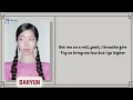 TWICE (Mina, Dahyun, Chaeyoung) - G.O.A.T, (4th Album "This Is For"), Lyrics (Eng)