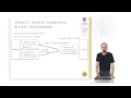 Bluetooth basics in Android and Java SE UPV