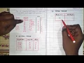 Assembly Language Programming-part1 hindi