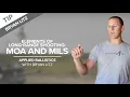 Elements of Long Range Shooting MOA and MIL Basics Applied Ballistics