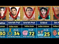 Download Lagu How Indian Famous Actors died | INDIAN FAMOUS ACTORS || All Indian Died Actors 1900-2025