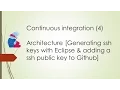 CI 4 - Architecture Generating ssh keys with Eclipse adding a ssh public key to Github