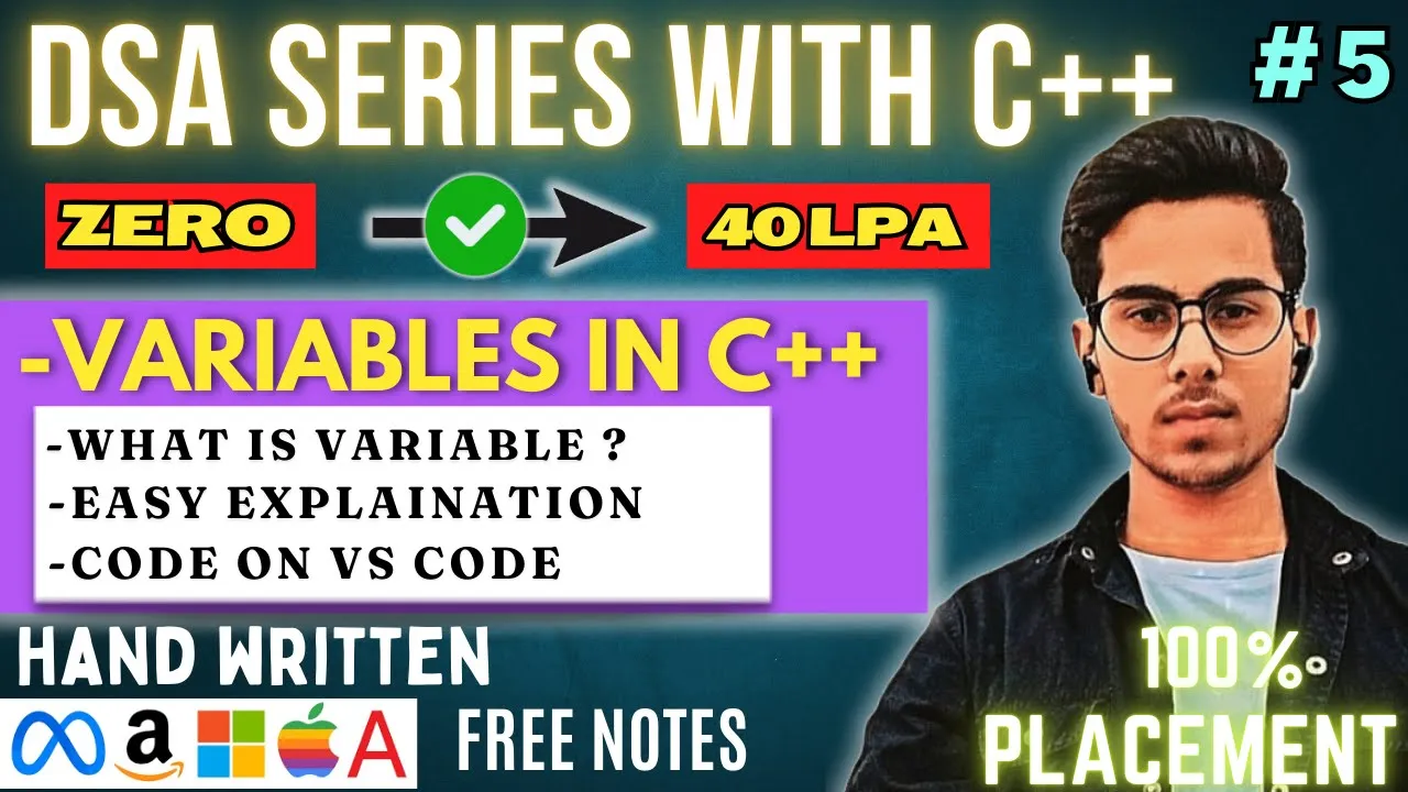 What is Variables in C++ | Beginner's Guide to C++ Variables | code hacker