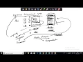 Selenium Part 12 Dependent independent xPath xPath by group index in Selenium webDriver