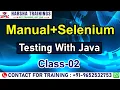 Manual Selenium Testing Class 02 Software Development Life Cycle And Their Models