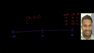 Range function