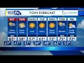 Friday s Forecast